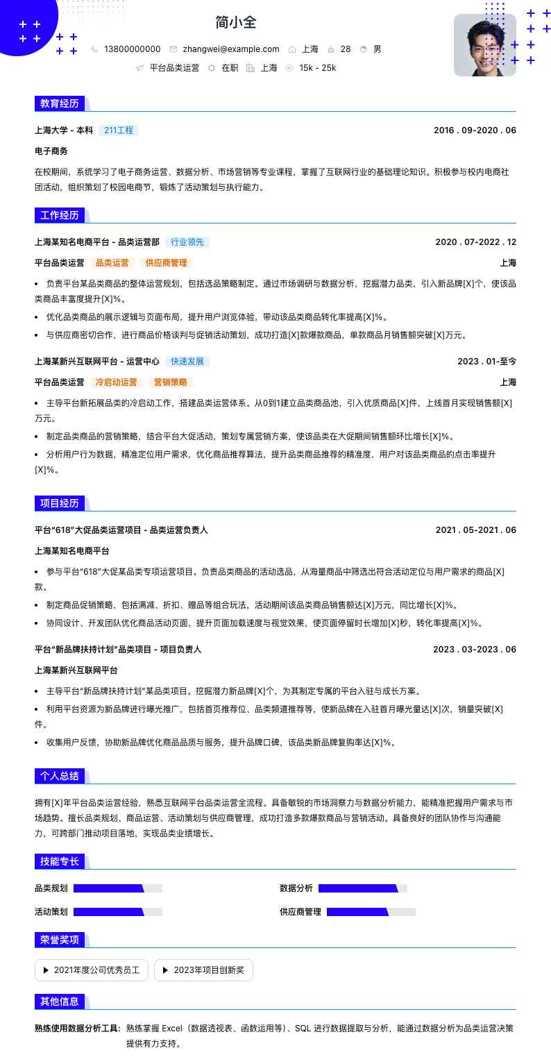 平台品类运营简历模板