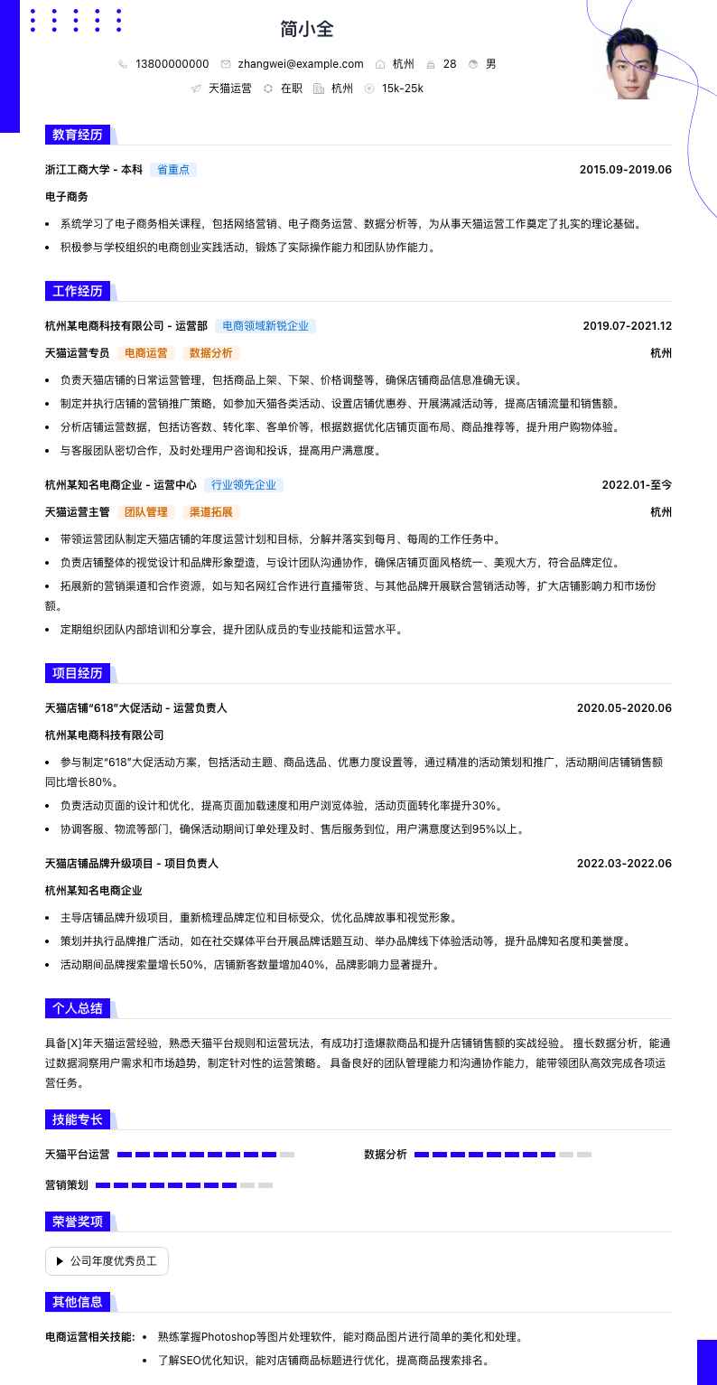 天猫运营简历模板