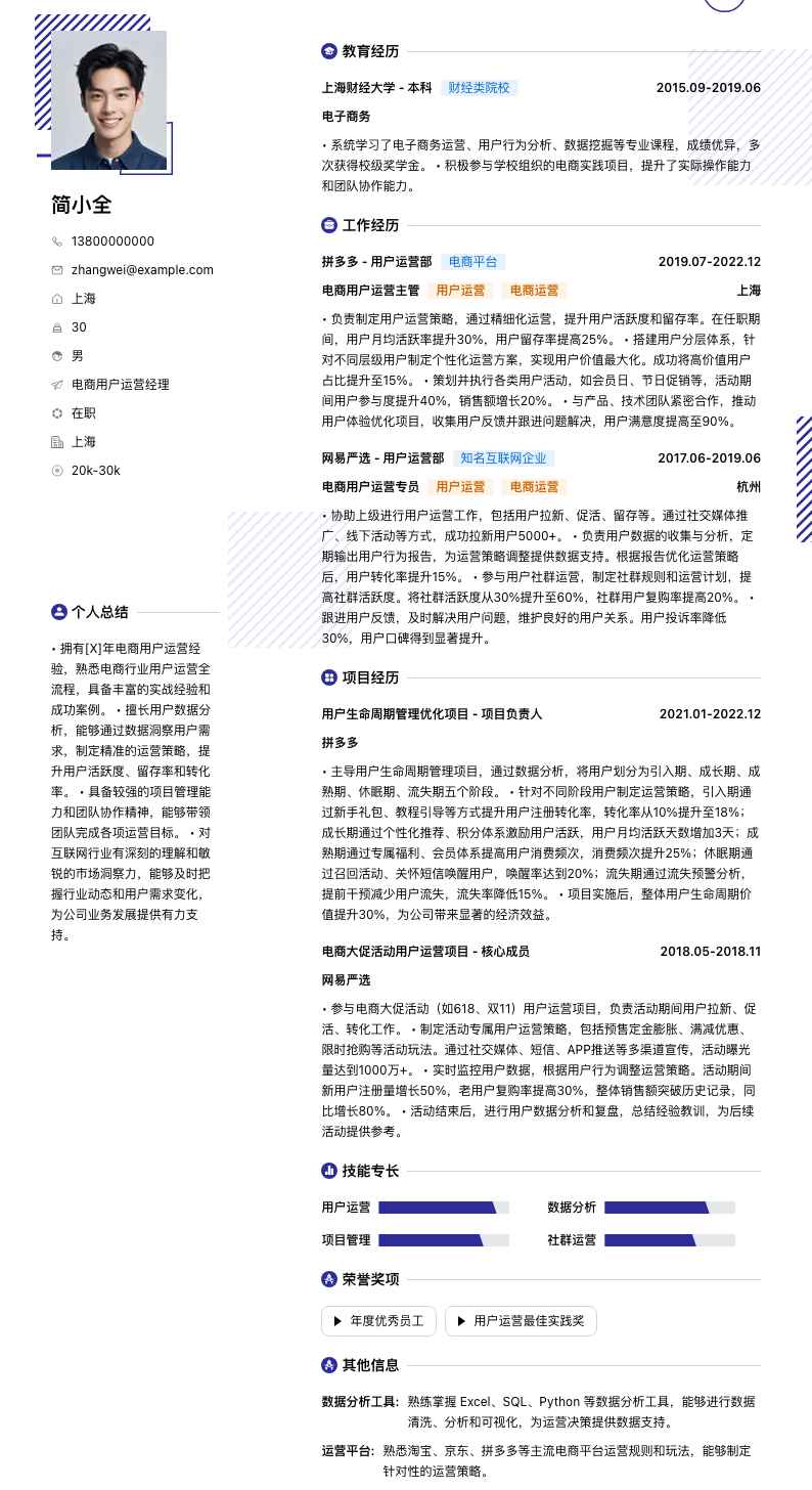 电商用户运营经理简历模板