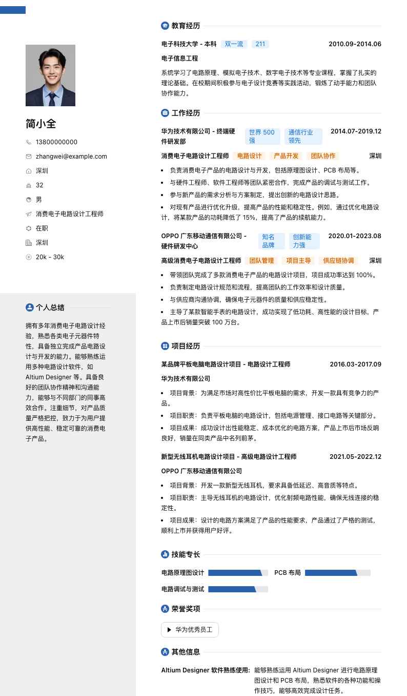 消费电子电路设计工程师简历模板