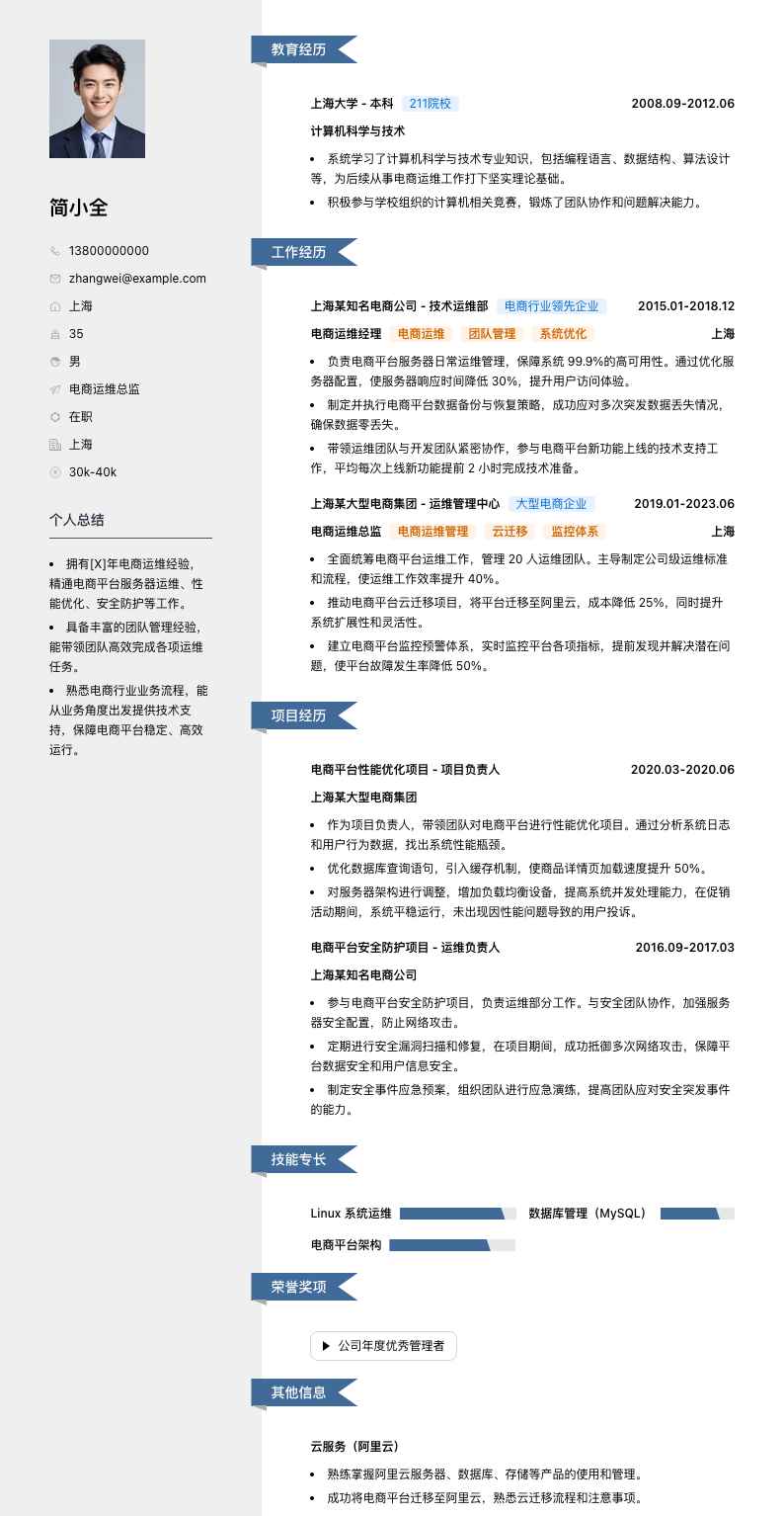 电商运维总监简历模板