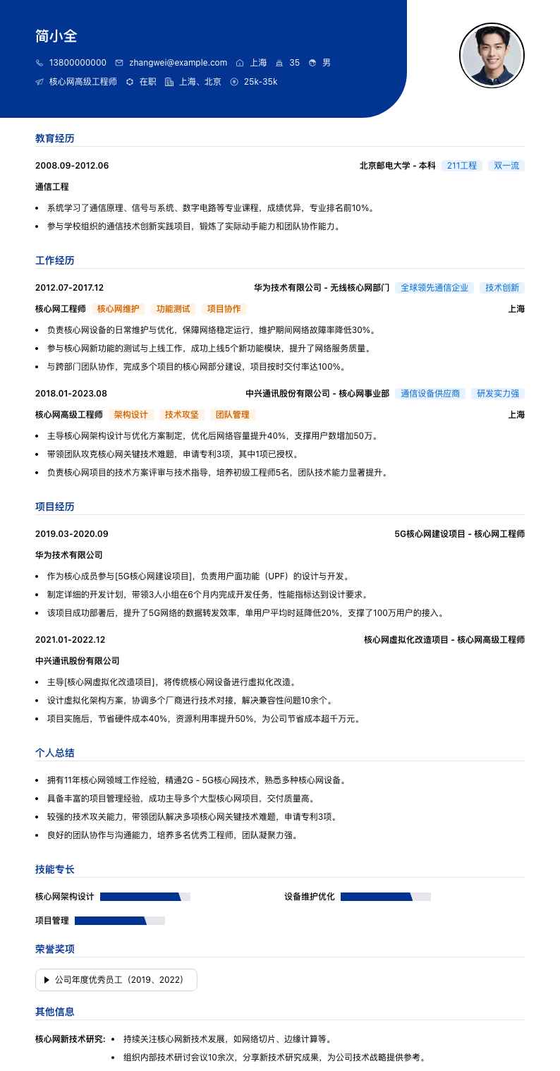 核心网高级工程师简历模板