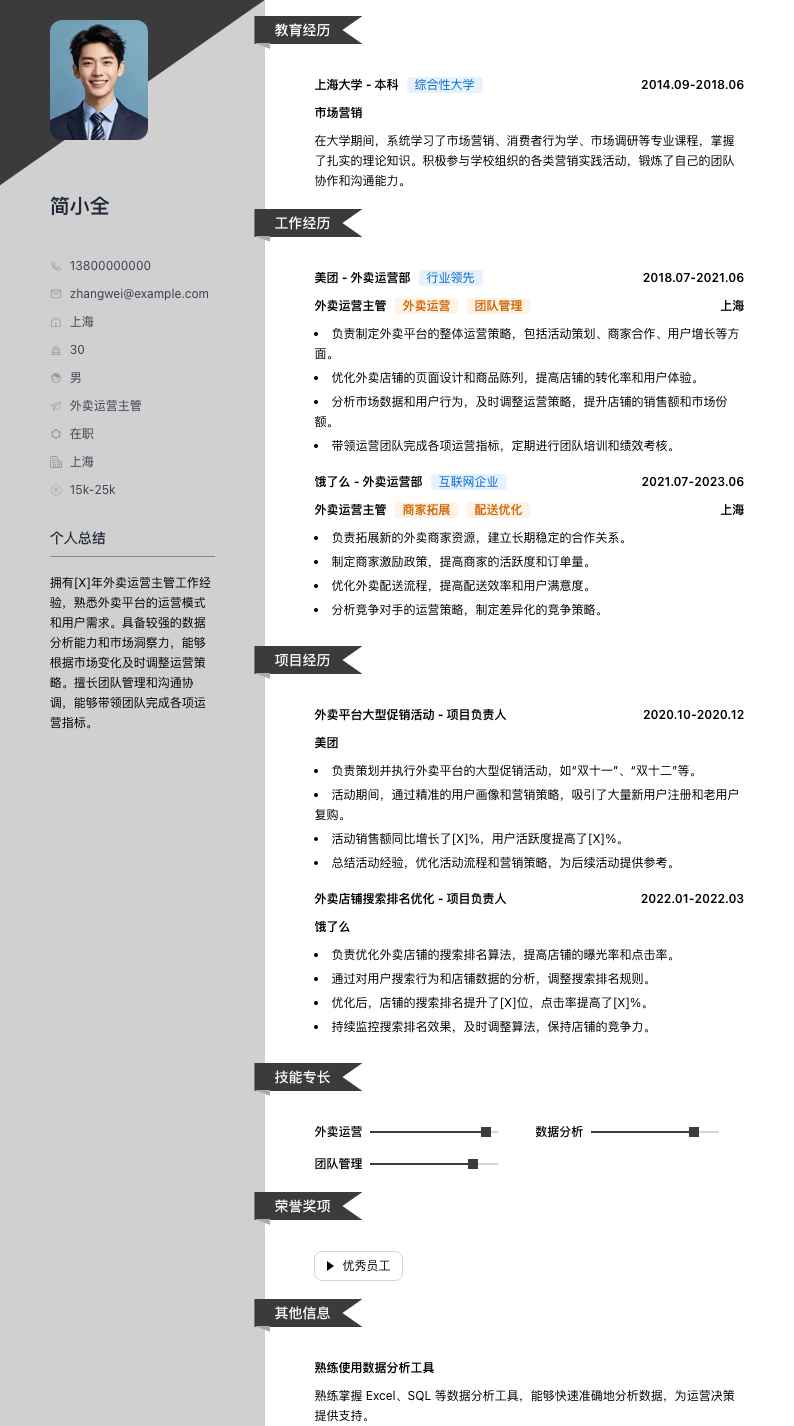 外卖运营主管简历模板