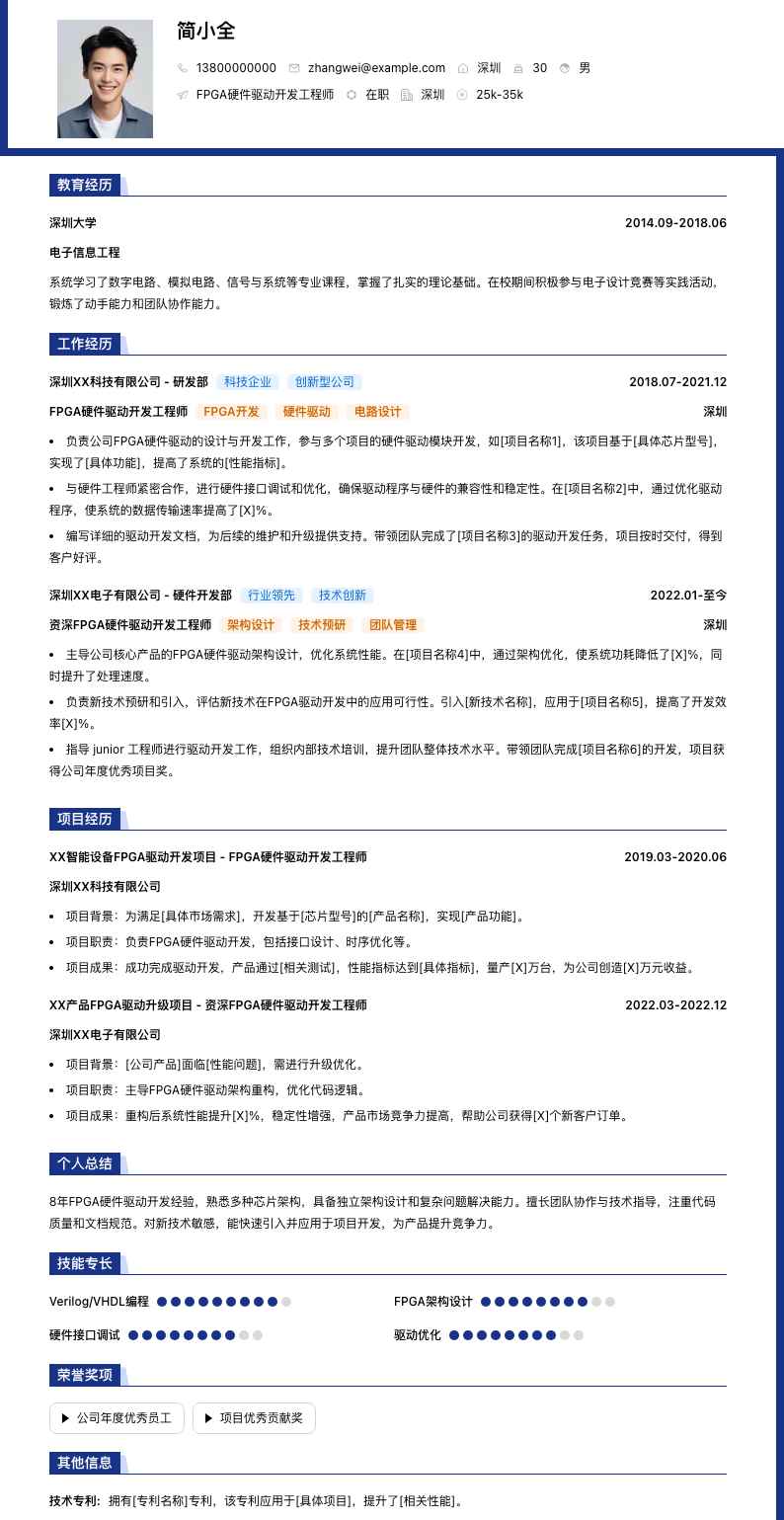 FPGA硬件驱动开发工程师简历模板