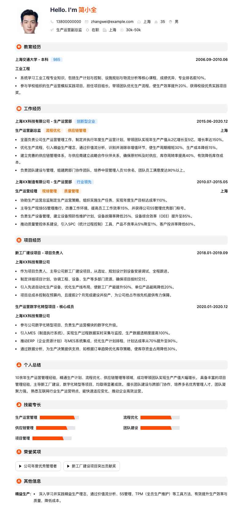 生产运营副总监简历模板