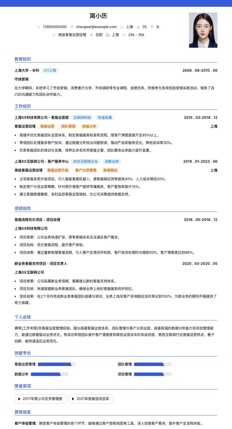 高级客服运营经理简历模板