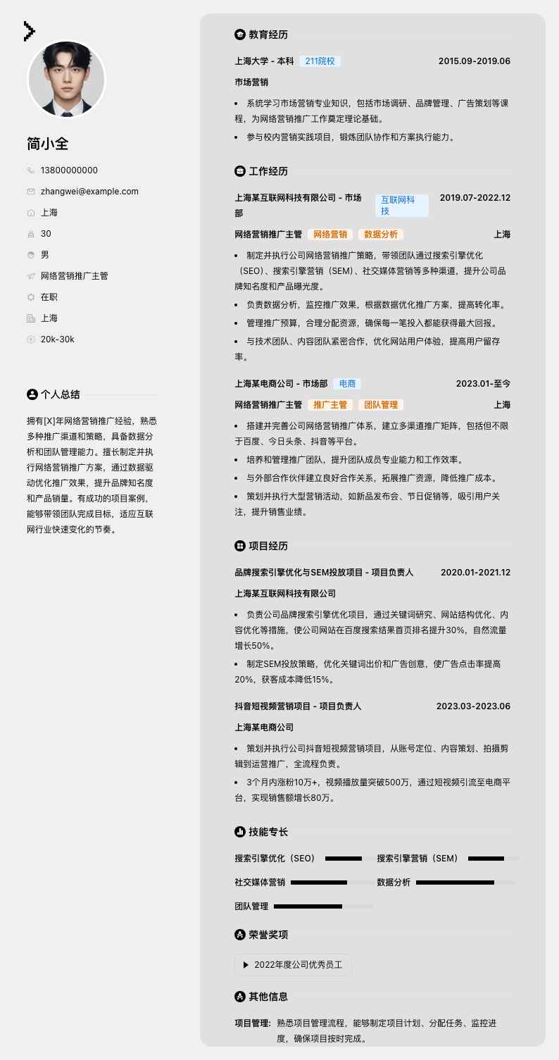 网络营销推广主管简历模板