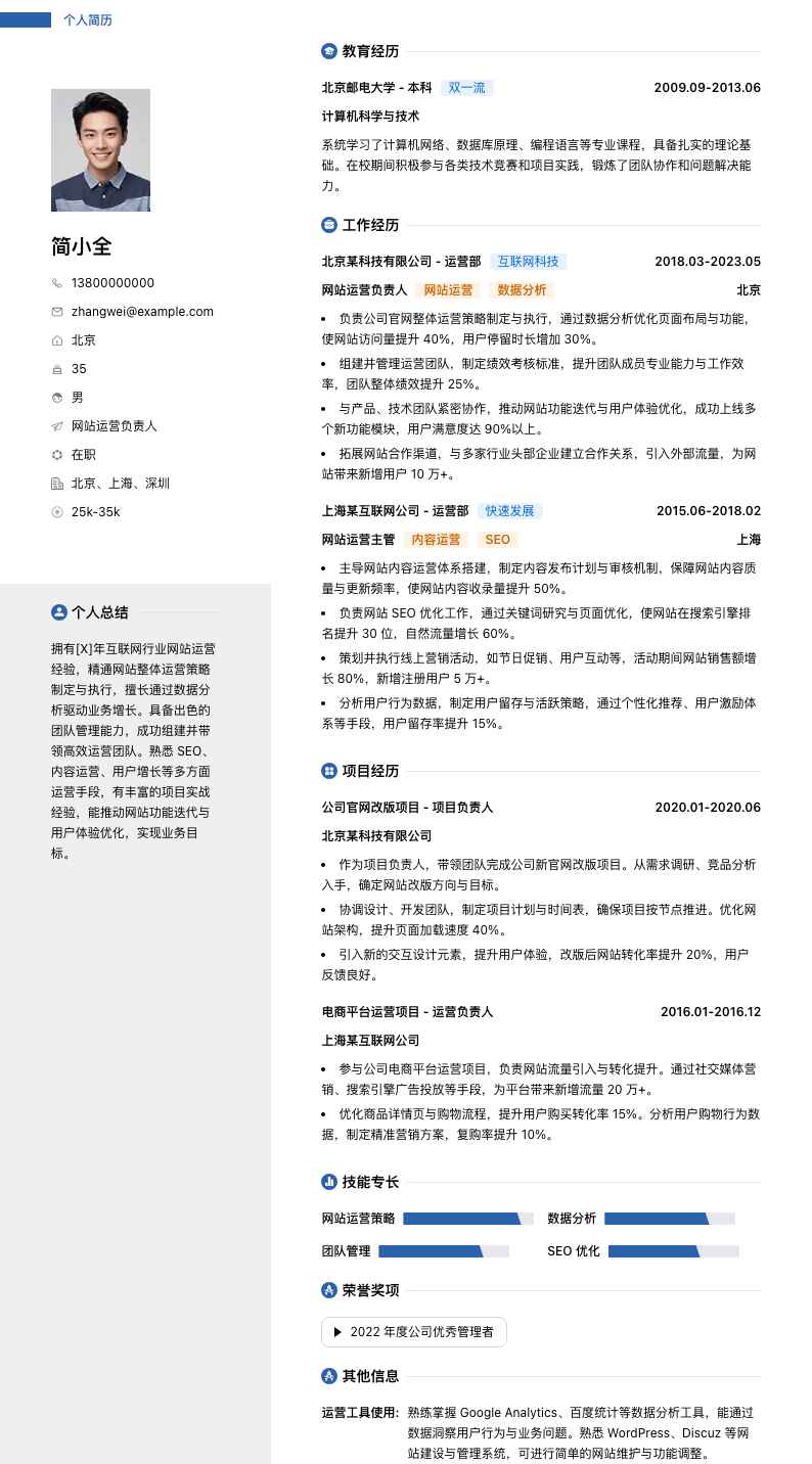 网站运营负责人简历模板