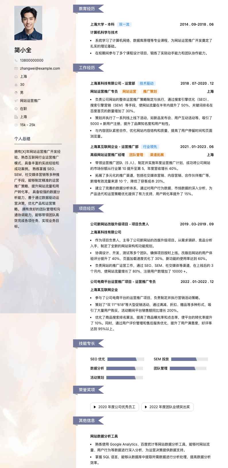 网站运营推广简历模板