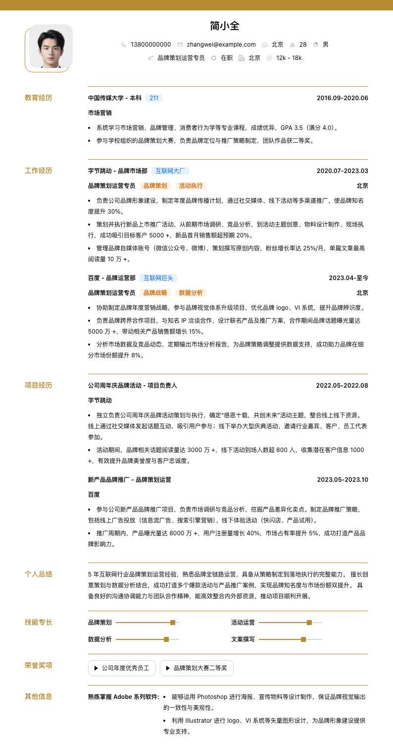品牌策划运营专员简历模板