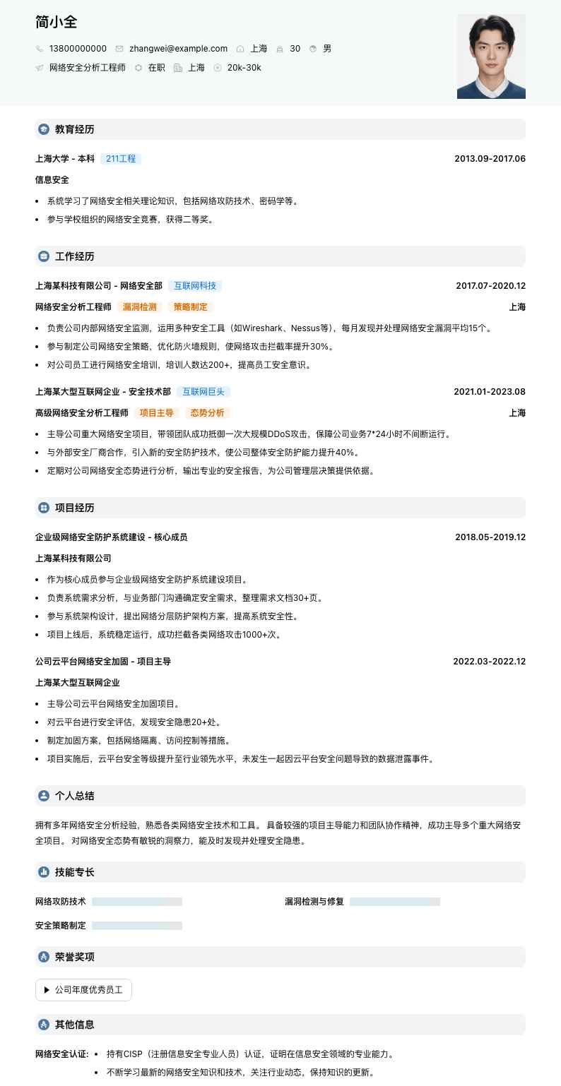 网络安全分析工程师简历模板