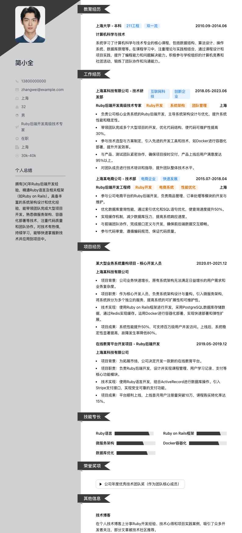 Ruby后端开发高级技术专家简历模板