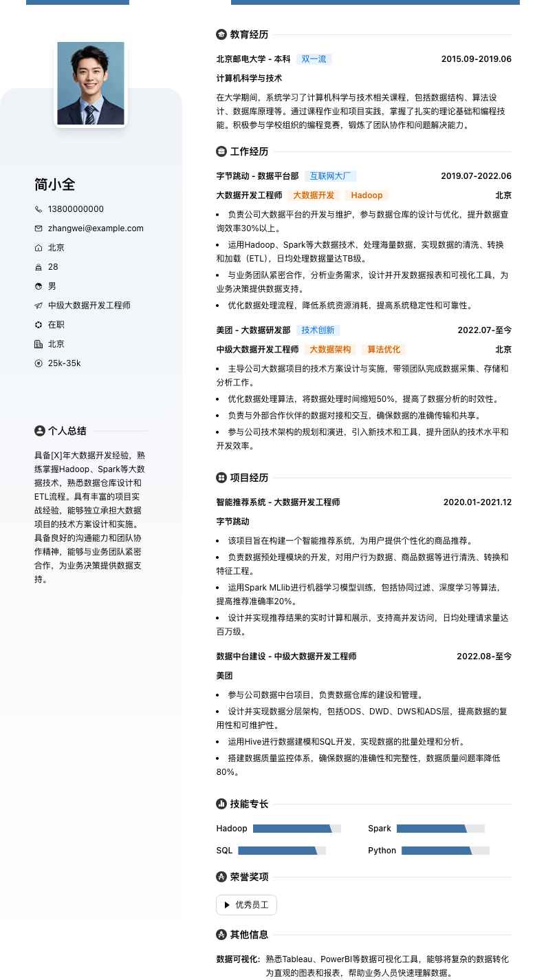 中级大数据开发工程师简历模板