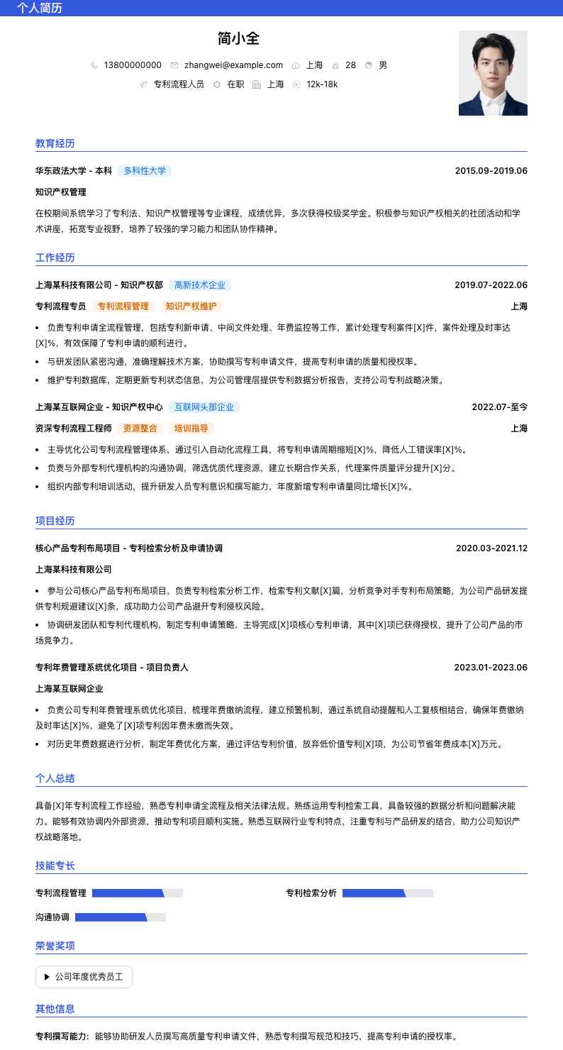 专利流程人员简历模板