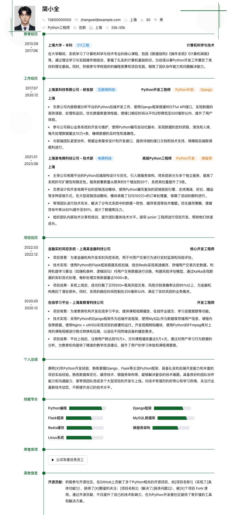 python工程师简历模板