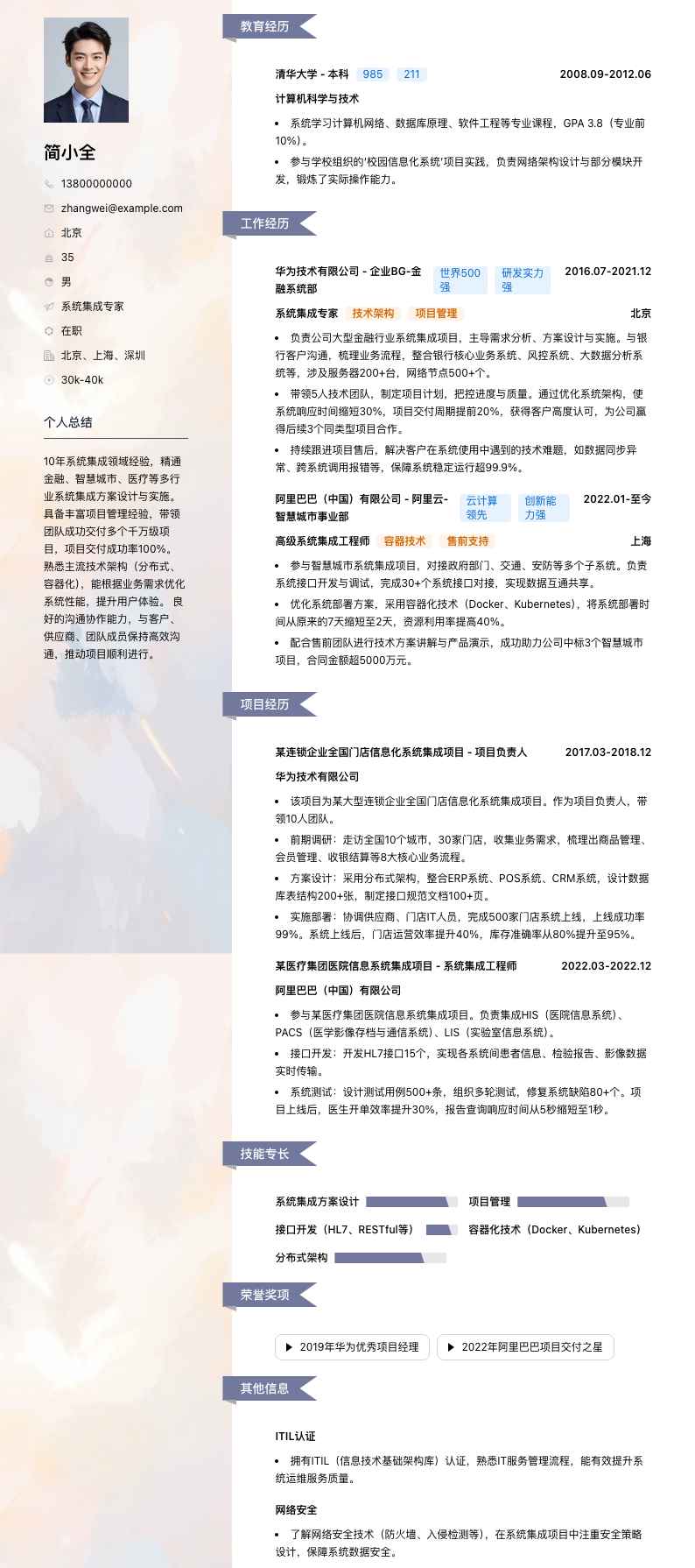 系统集成专家简历模板