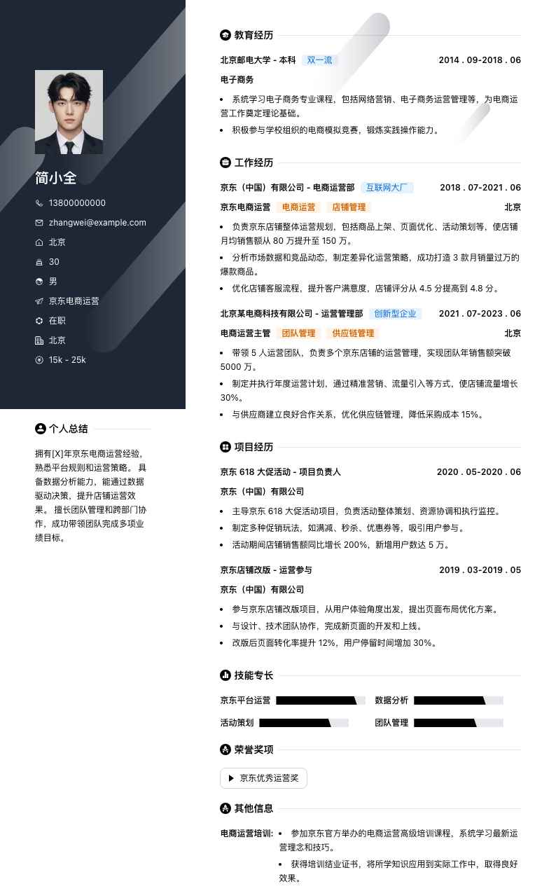 京东电商运营简历模板
