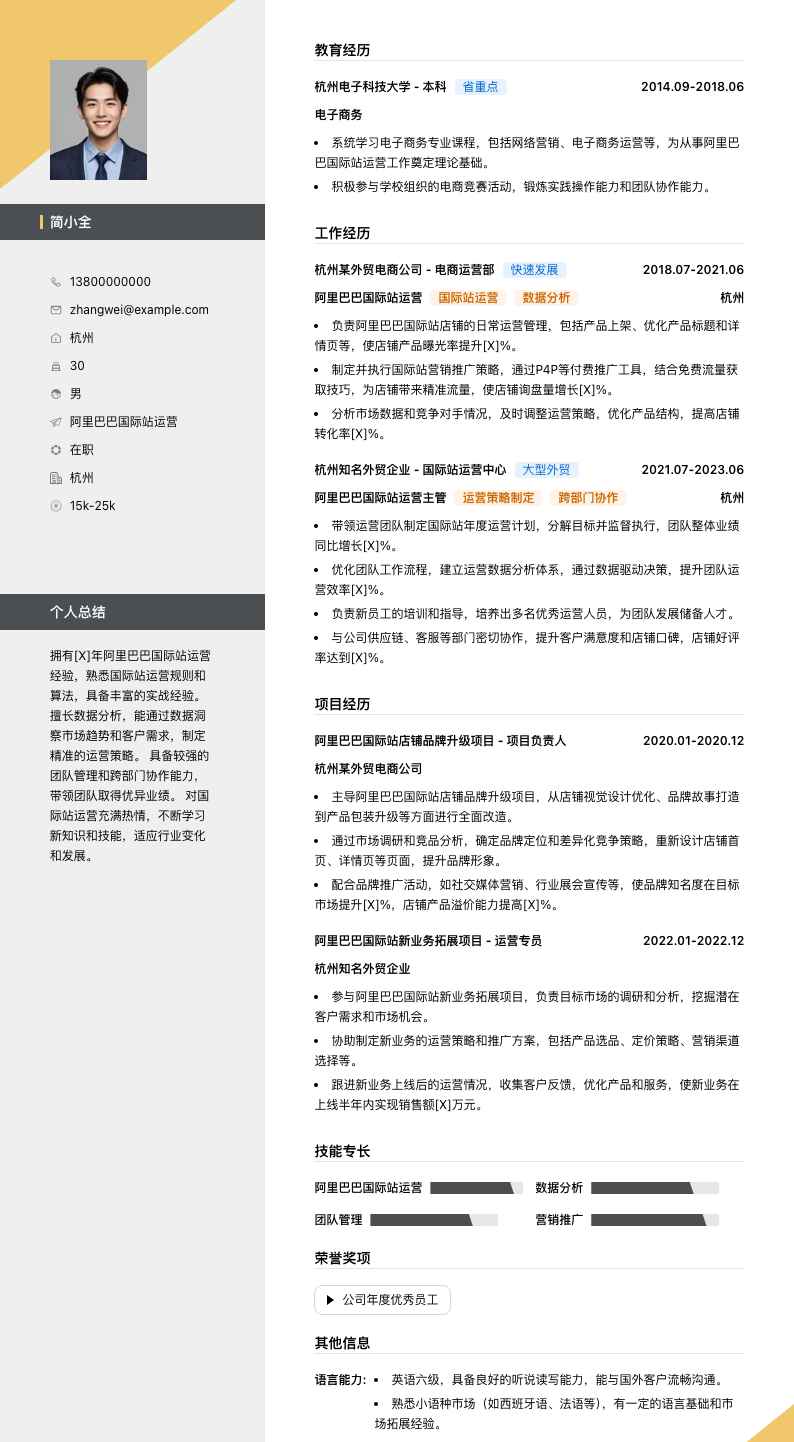 阿里巴巴国际站运营简历模板
