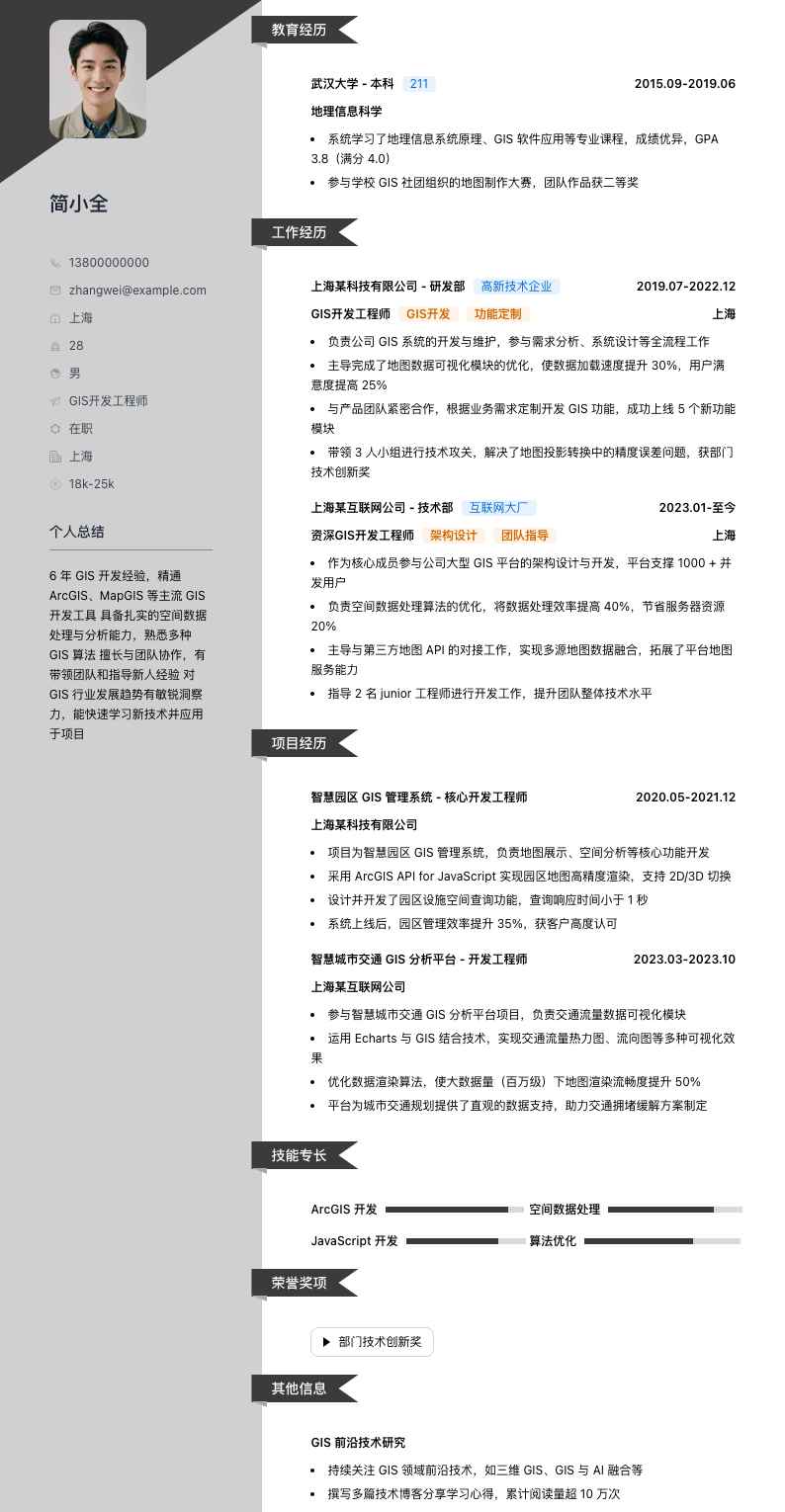 gis开发工程师简历模板