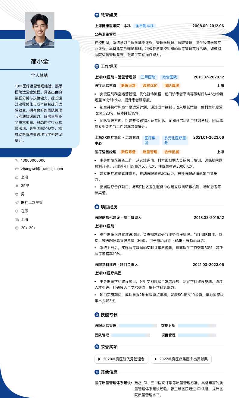 医疗运营主管简历模板