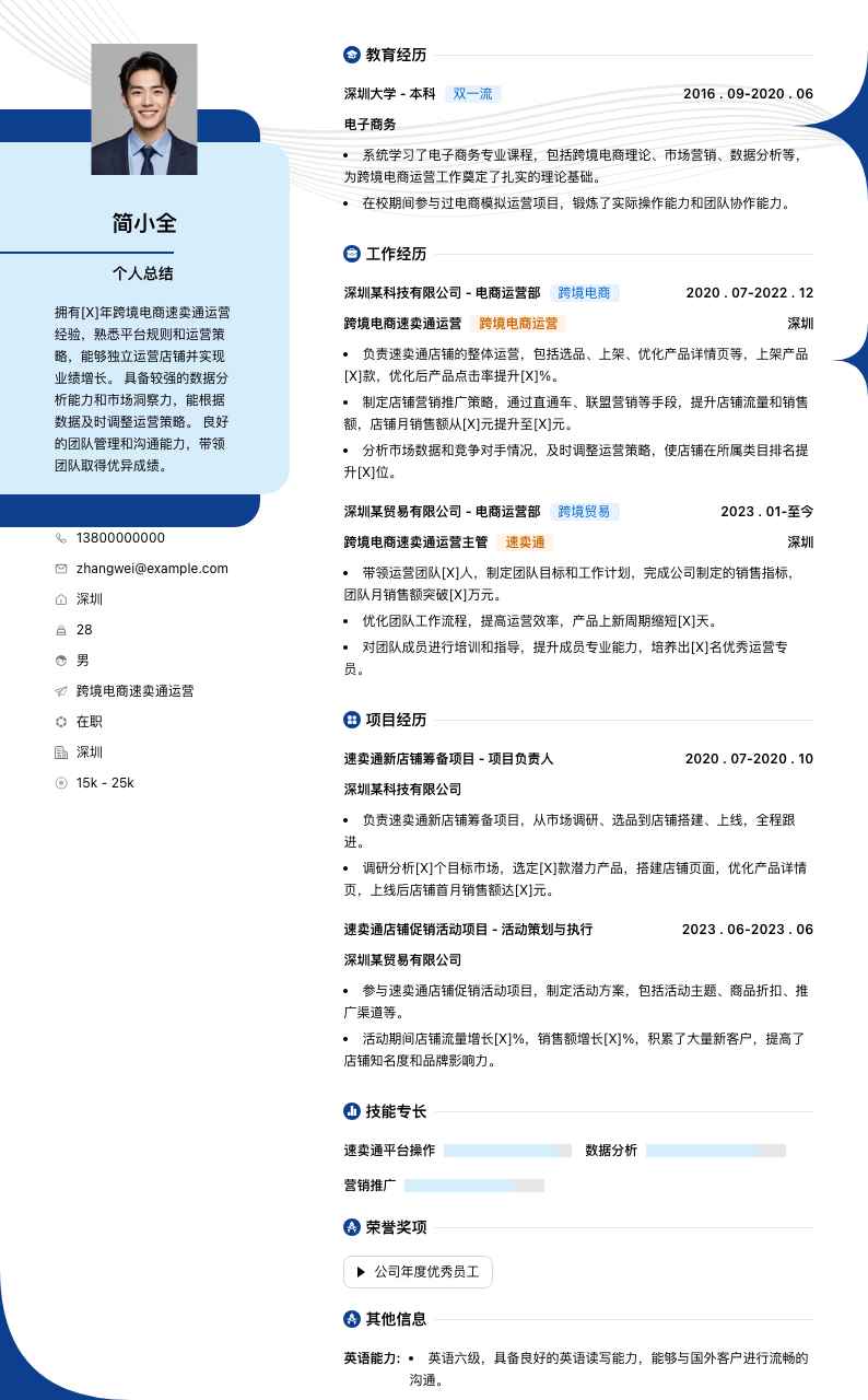 跨境电商速卖通运营简历模板