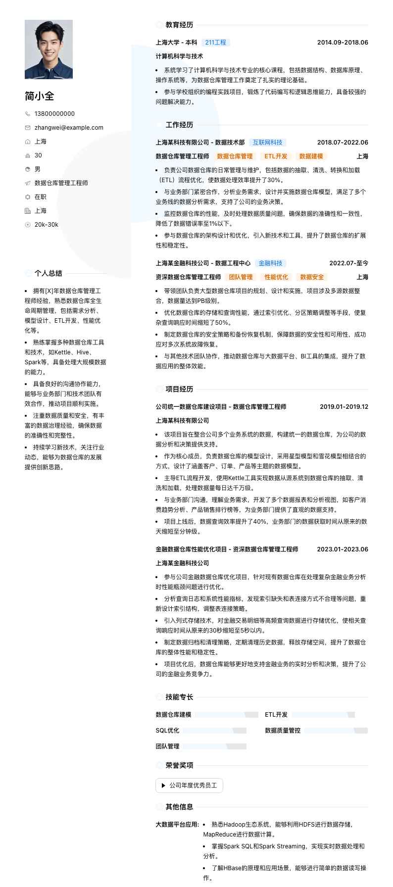 数据仓库管理工程师简历模板