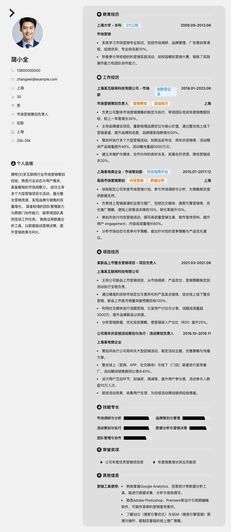 市场营销策划负责人简历模板