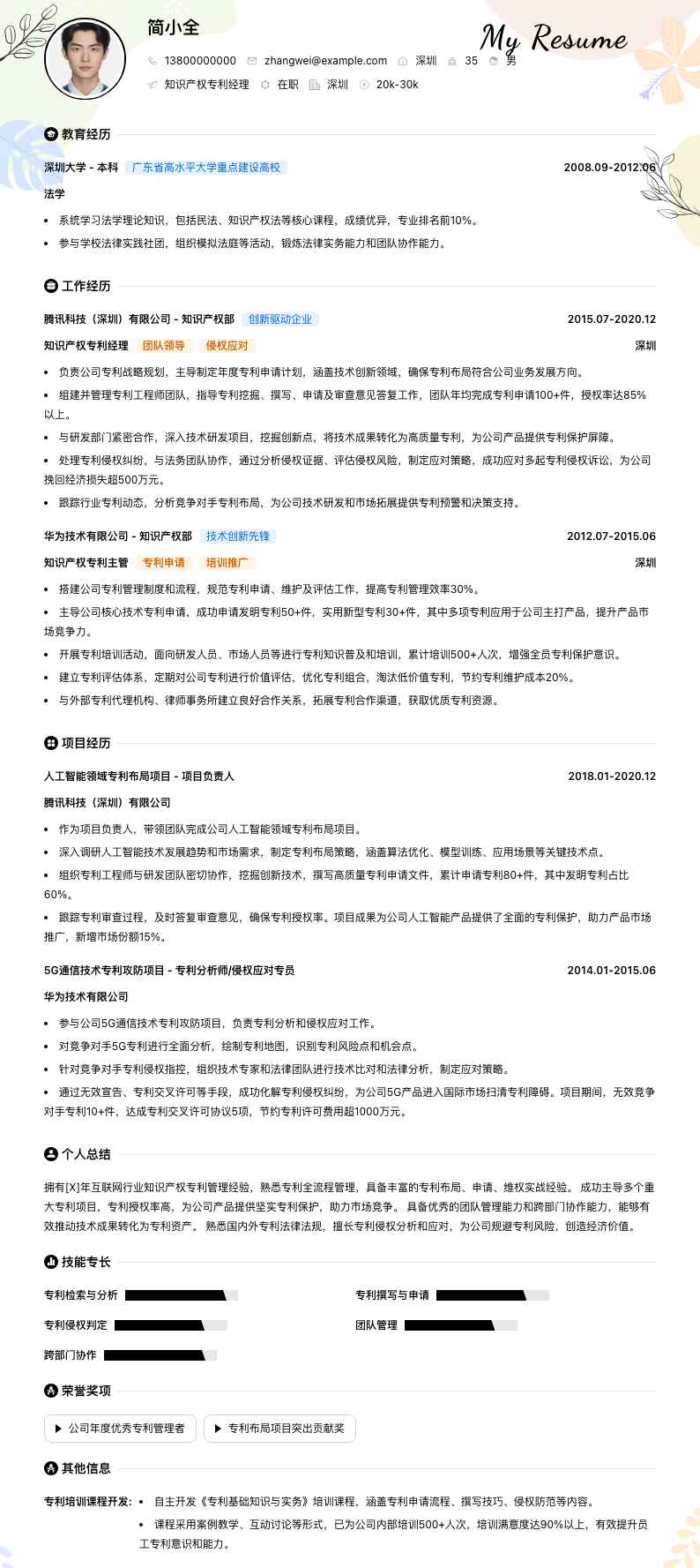 知识产权专利经理简历模板