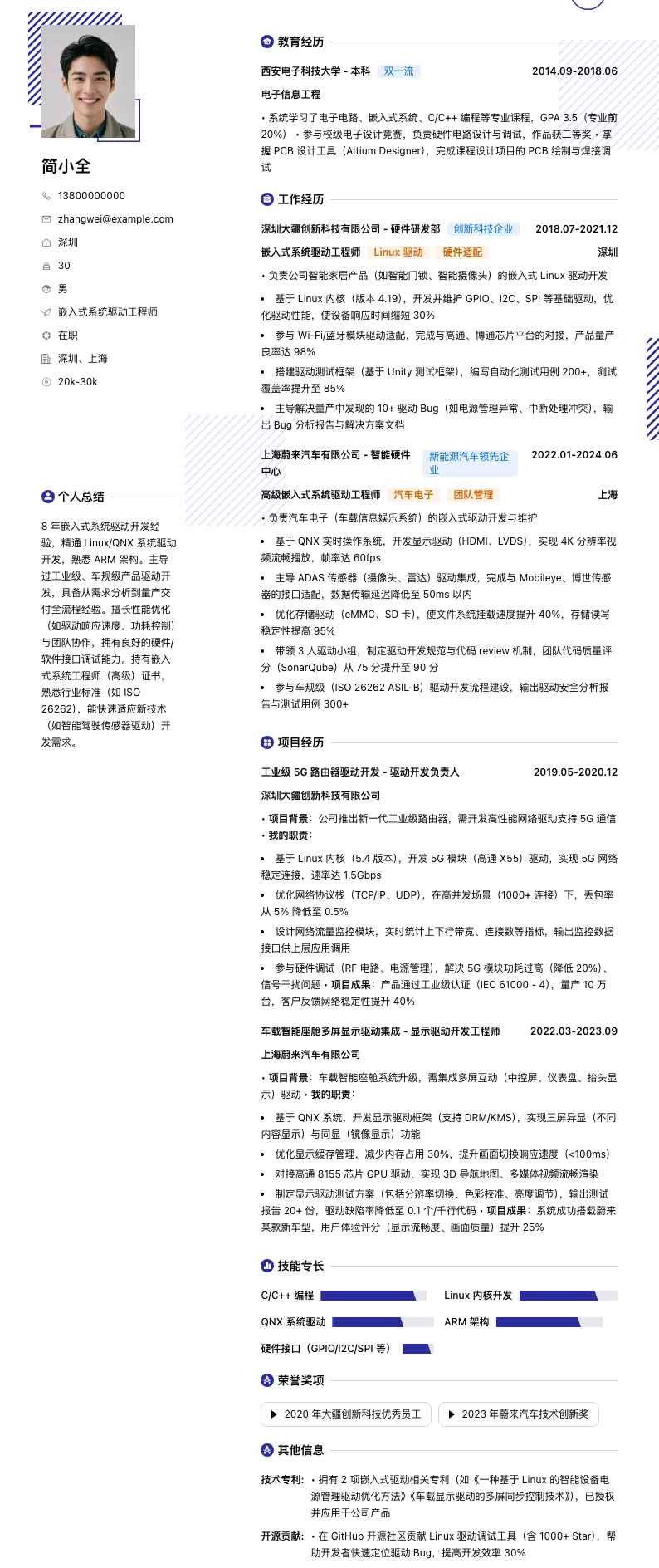 嵌入式系统驱动工程师简历模板