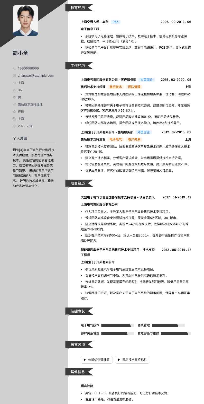 售后技术支持经理简历模板