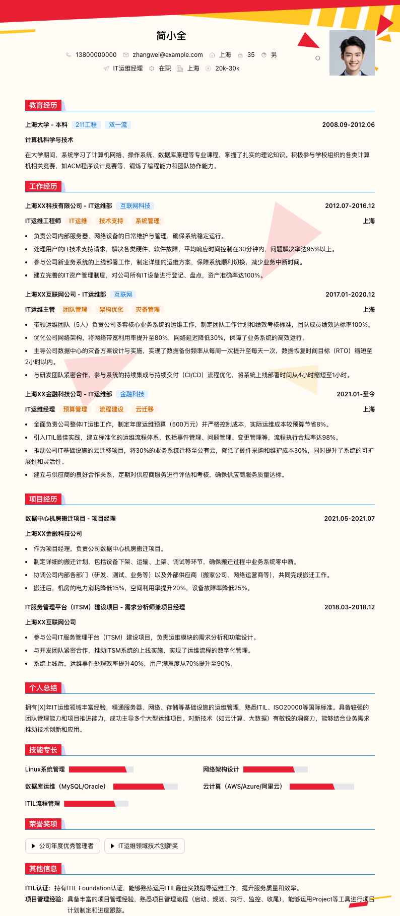 IT运维经理简历模板