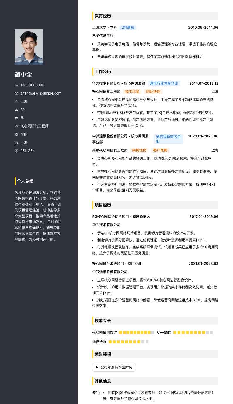 核心网研发工程师简历模板