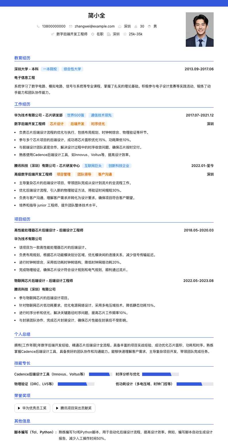 数字后端开发工程师简历模板