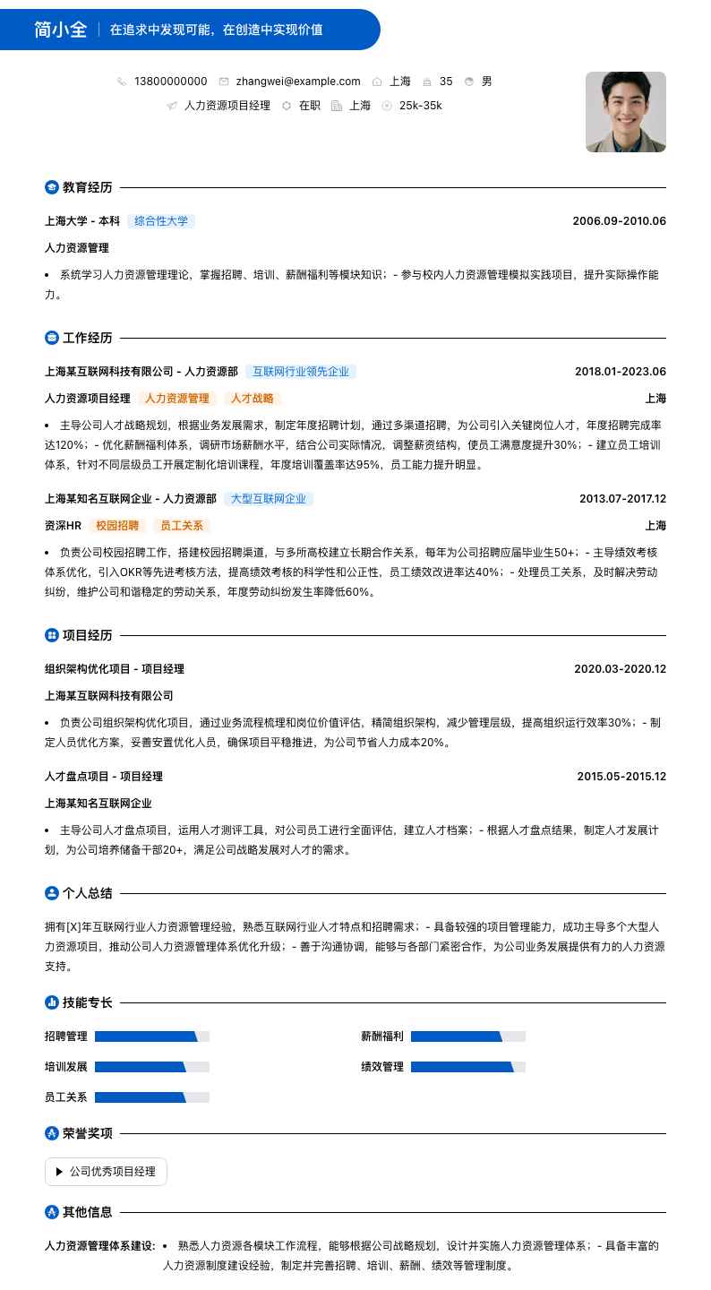 人力资源项目经理简历模板