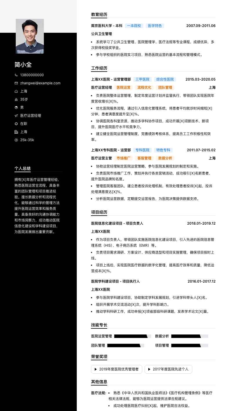 医疗运营经理简历模板
