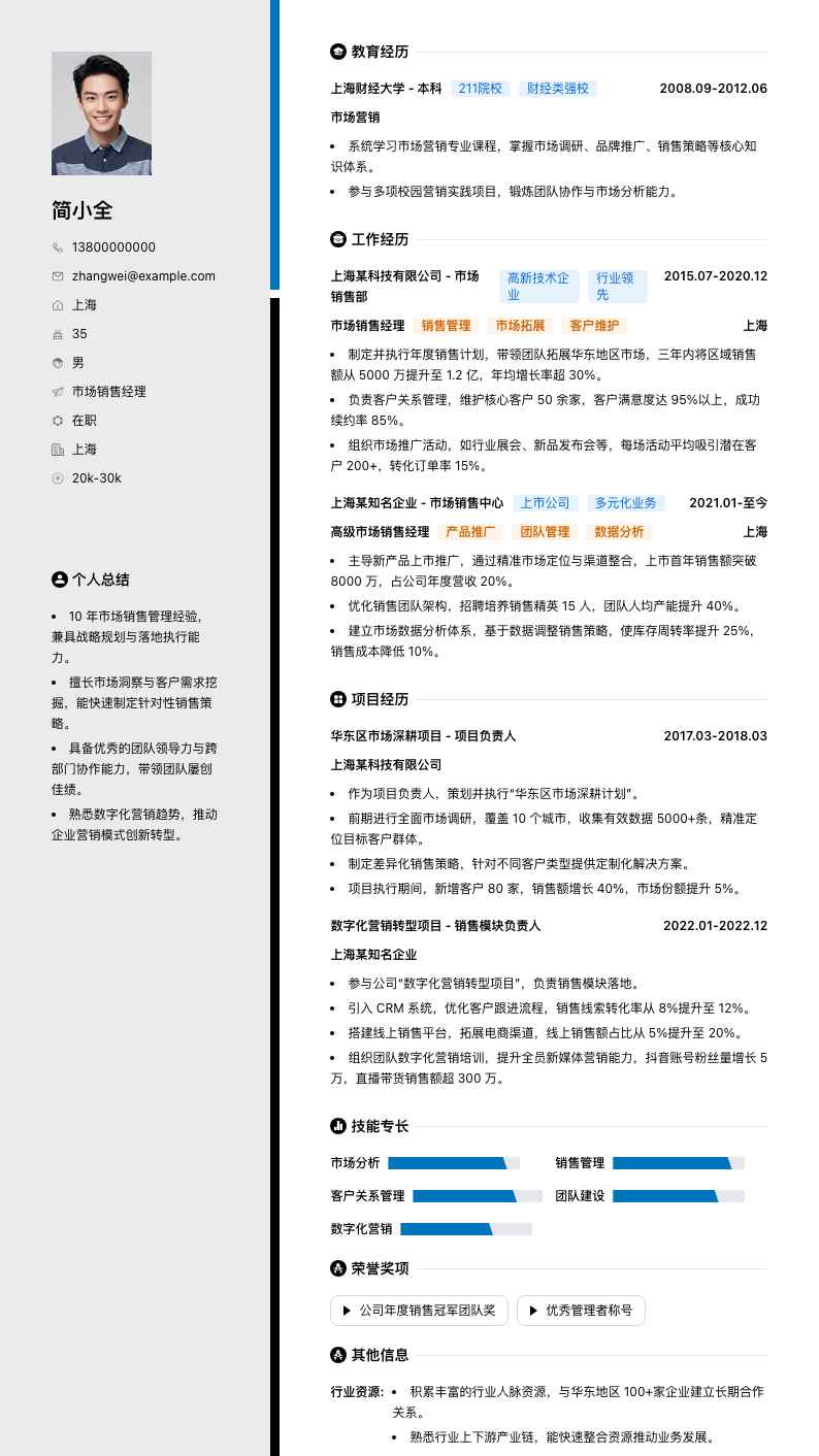 市场销售经理简历模板