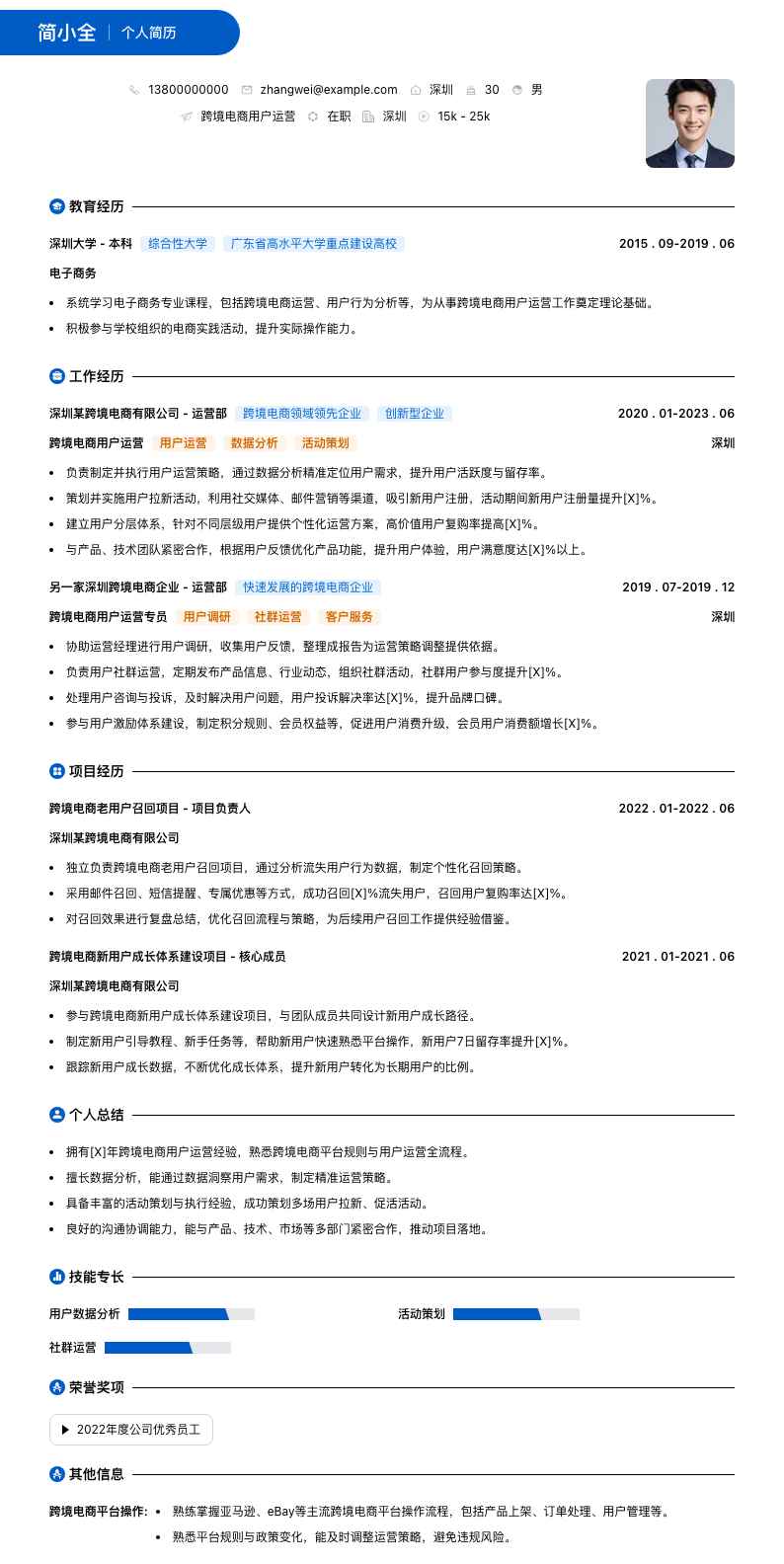 跨境电商用户运营简历模板