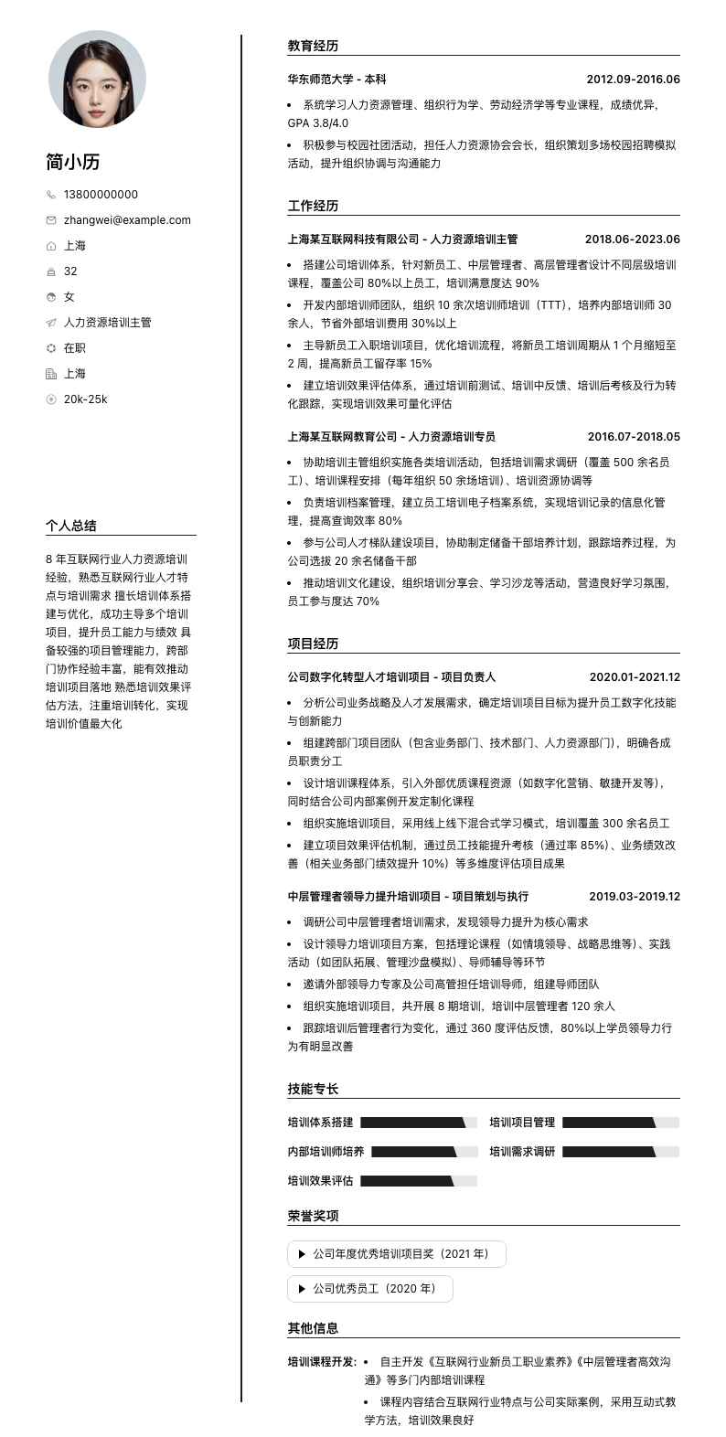 人力资源培训主管简历模板