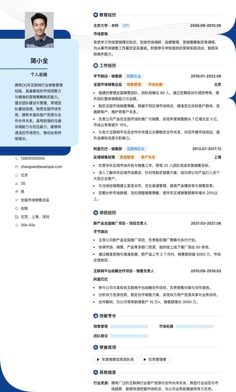 全国市场销售总监简历模板