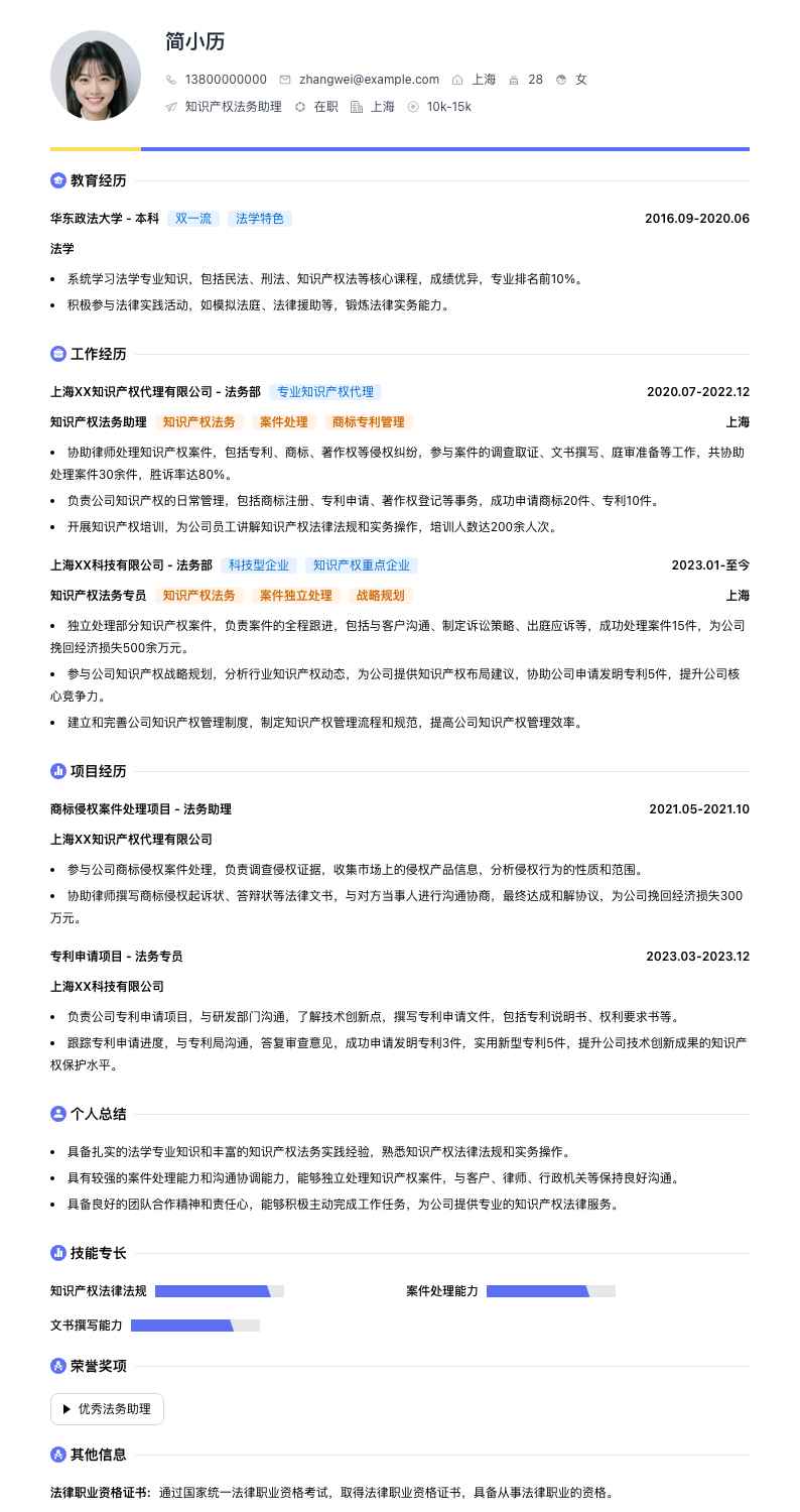 知识产权法务助理简历模板