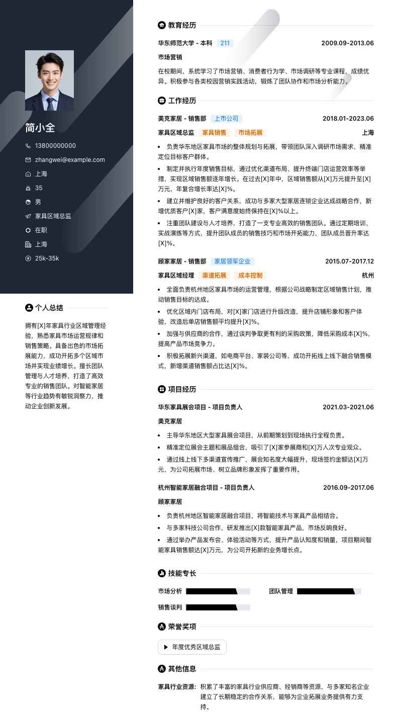 家具区域总监简历模板