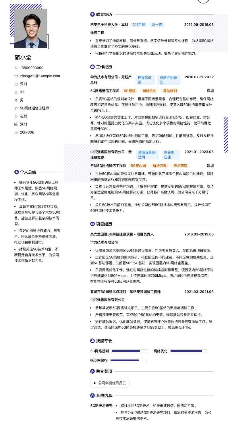 5G 网络通信工程师简历模板