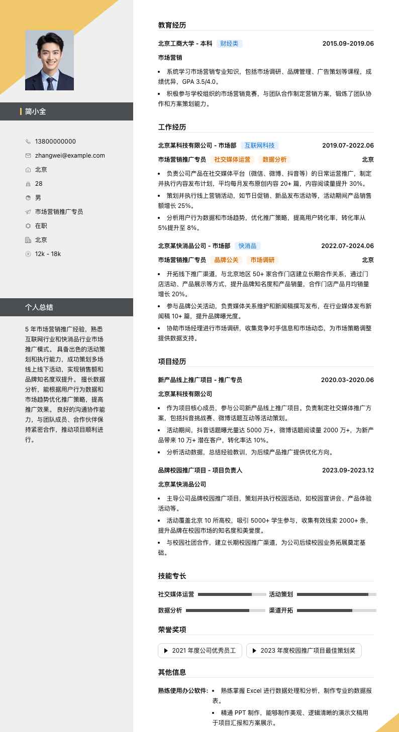 市场营销推广专员简历模板