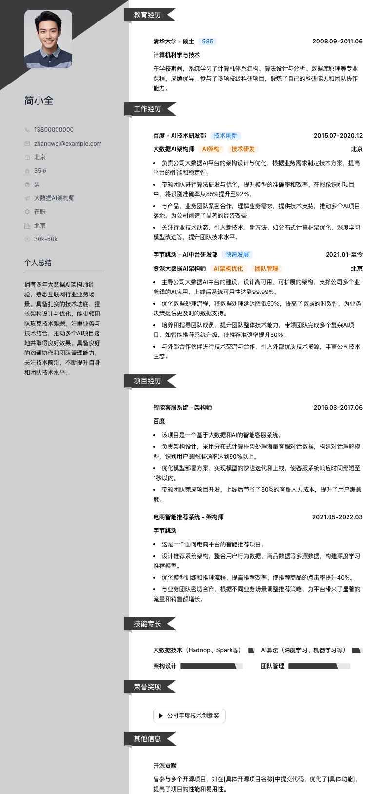 大数据ai架构师简历模板