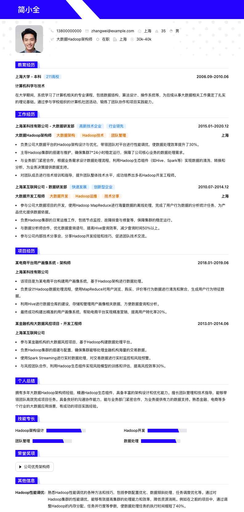 大数据Hadoop架构师简历模板