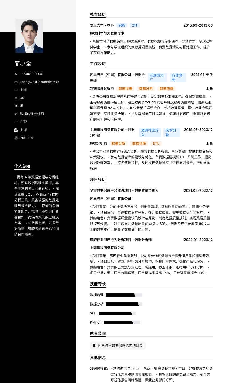 数据治理分析师简历模板