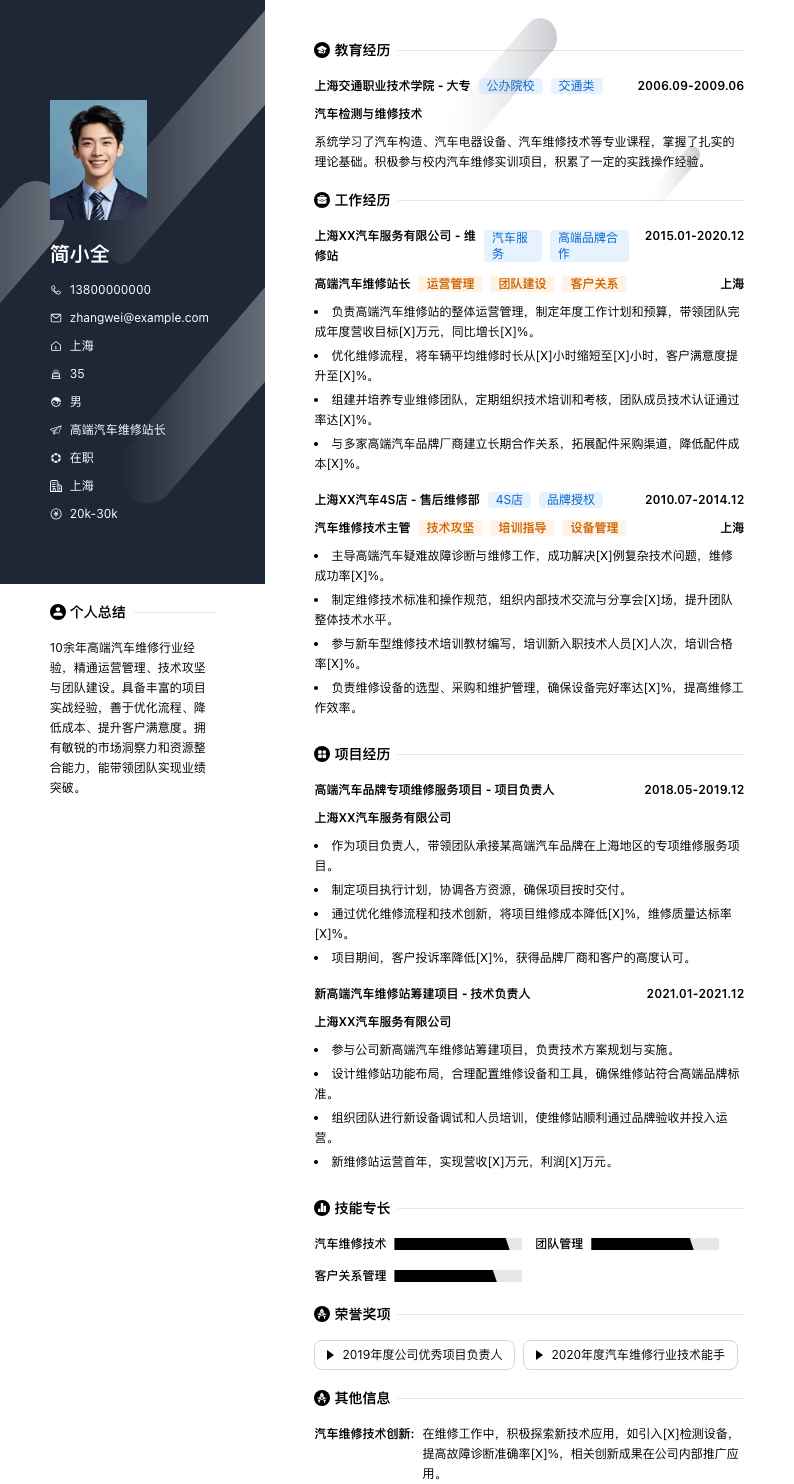 高端汽车维修站长简历模板