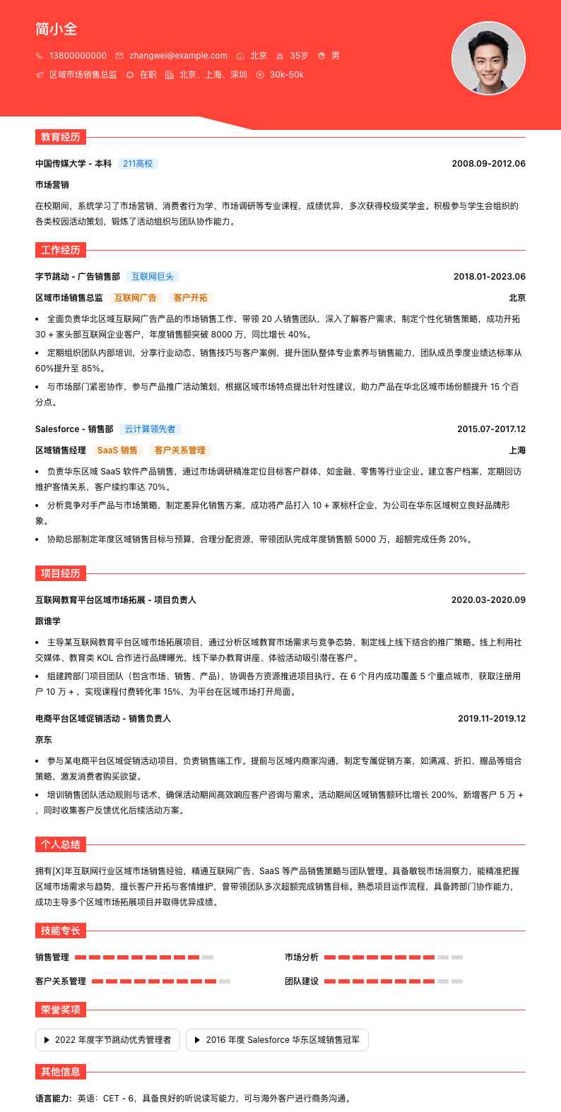 区域市场销售总监简历模板