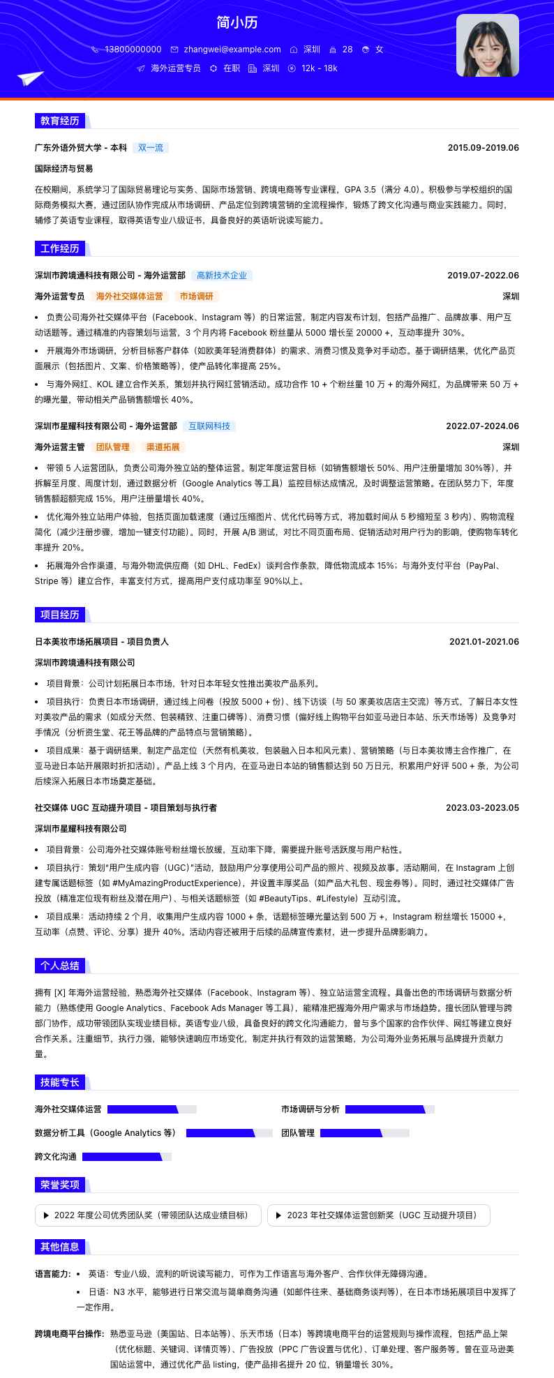 海外运营专员简历模板