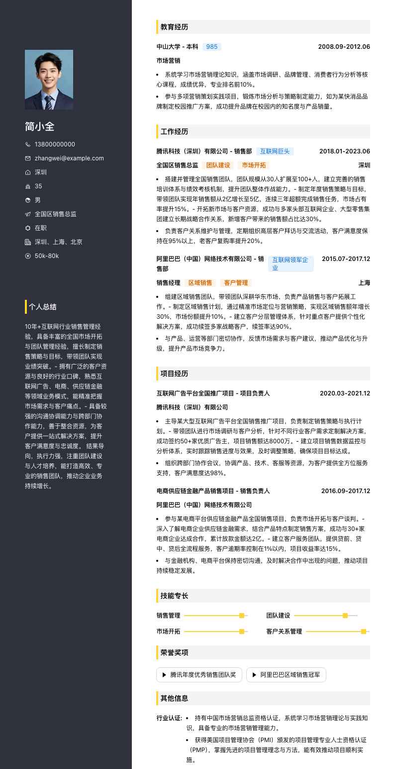 全国区销售总监简历模板